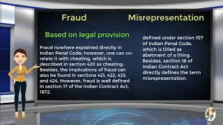 What is Difference Between Fraud amp Misrepresentation [upl. by Hume]