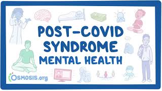 PostCOVID syndrome Mental health [upl. by Katya]